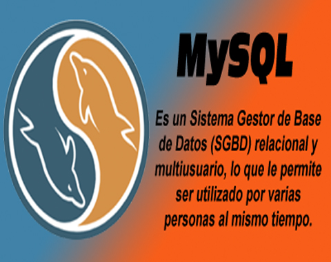 imgMySQL