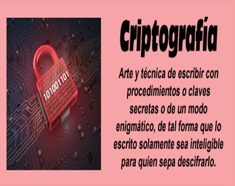 imgCRYPTOGRAFIA
